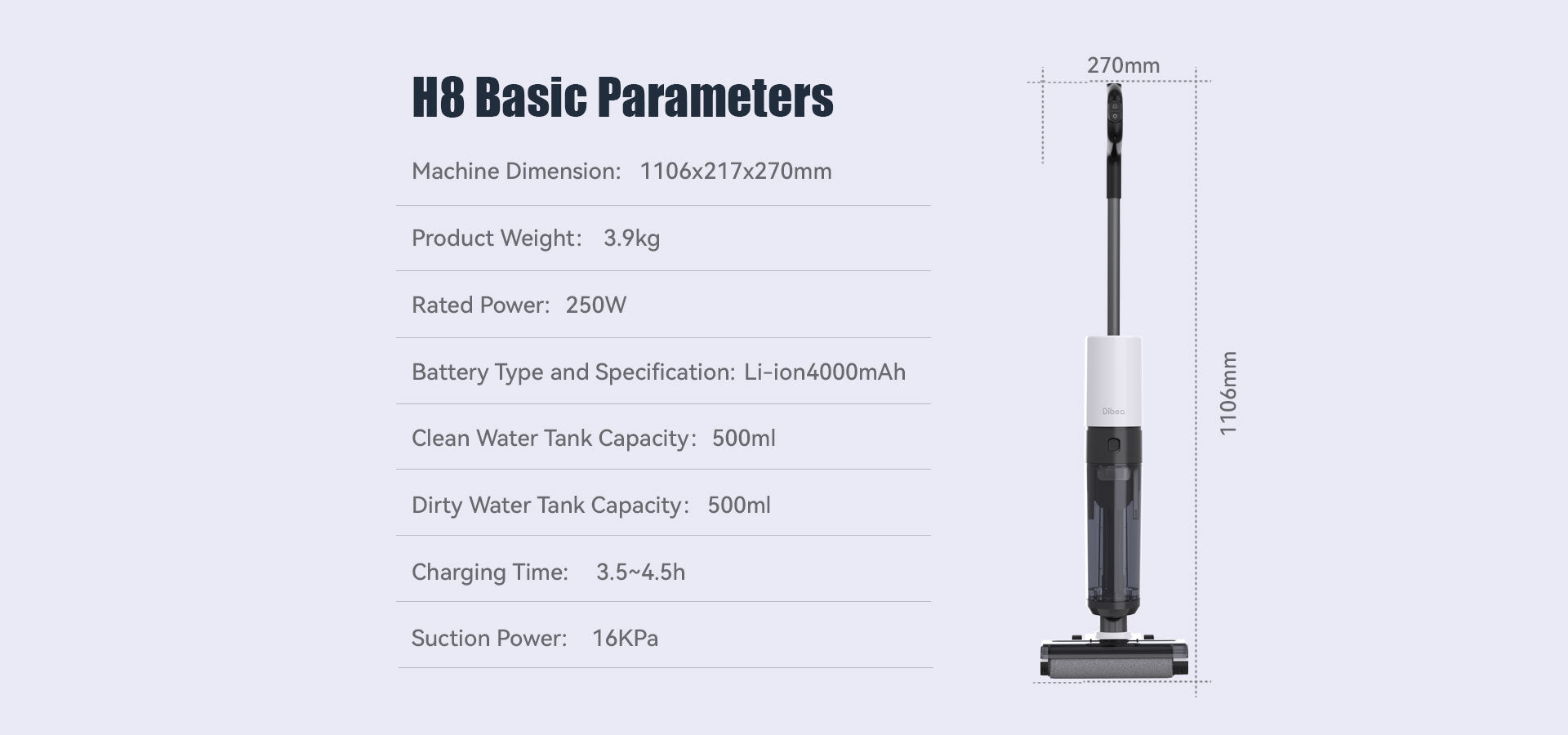 H8_Basic_Parameters
