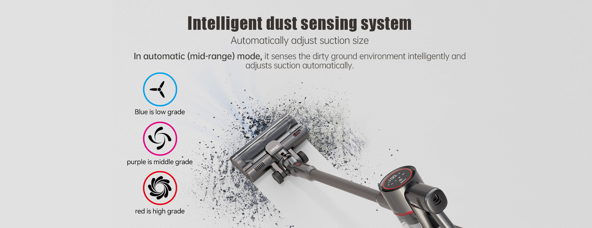 Intelligent-dust-sensing-system