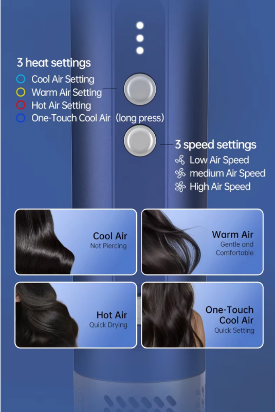 ID70 Negative Ion Hairdressing Wand – Dibea