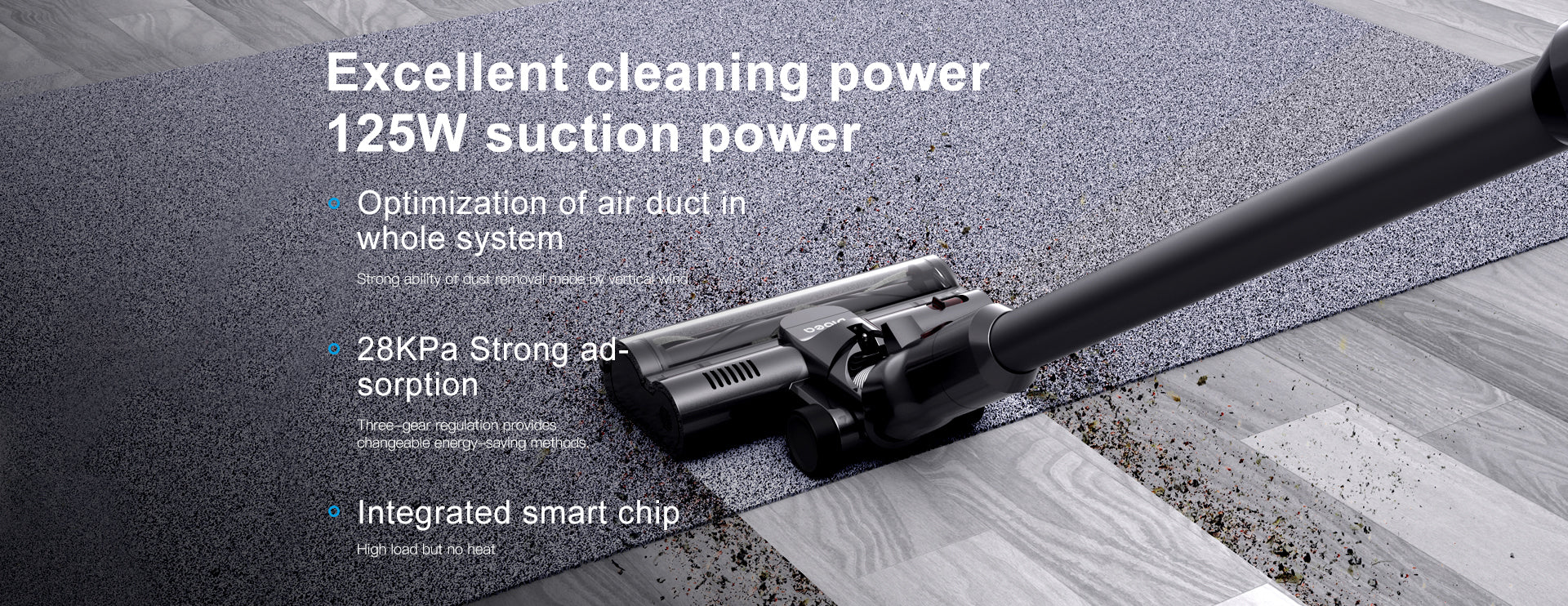 Excellent_cleaning_power125W_suction_power