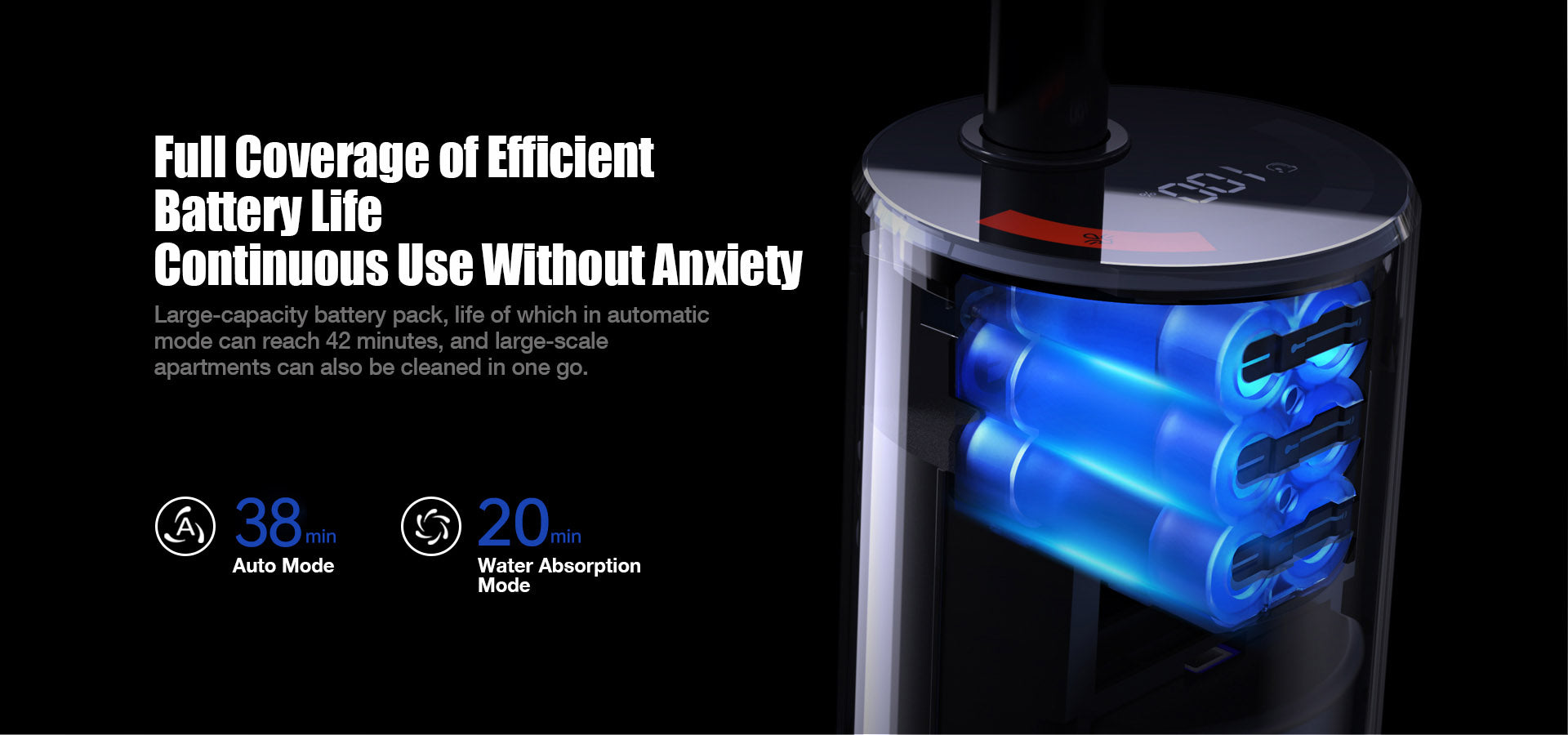 Full_Coverage_of_EfficientBattery_LifeContinuous_Use_Without_Anxiety