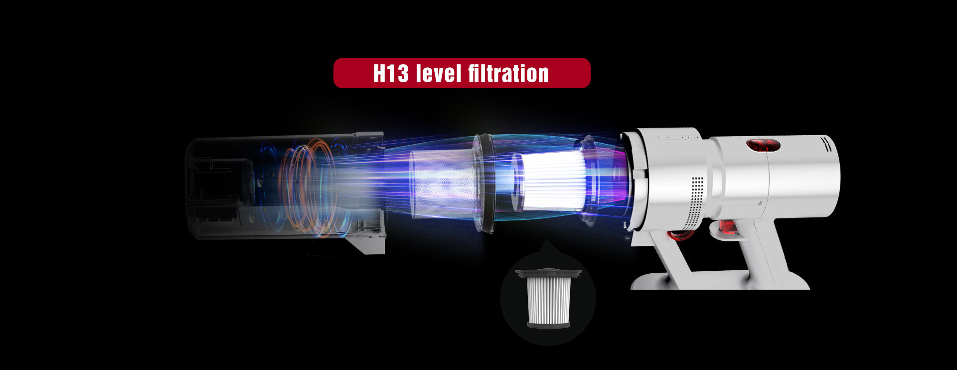 H13_level_filtration
