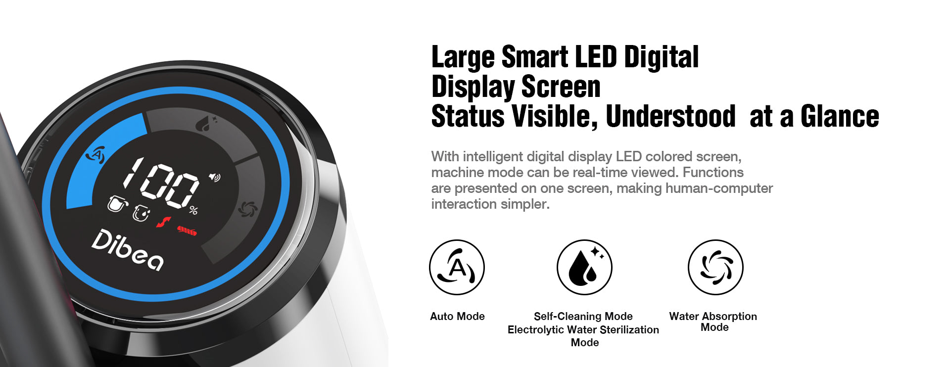 Large_Smart_LED_DigitalDisplay_ScreenStatus_Visible_Understood_at_a_Glance