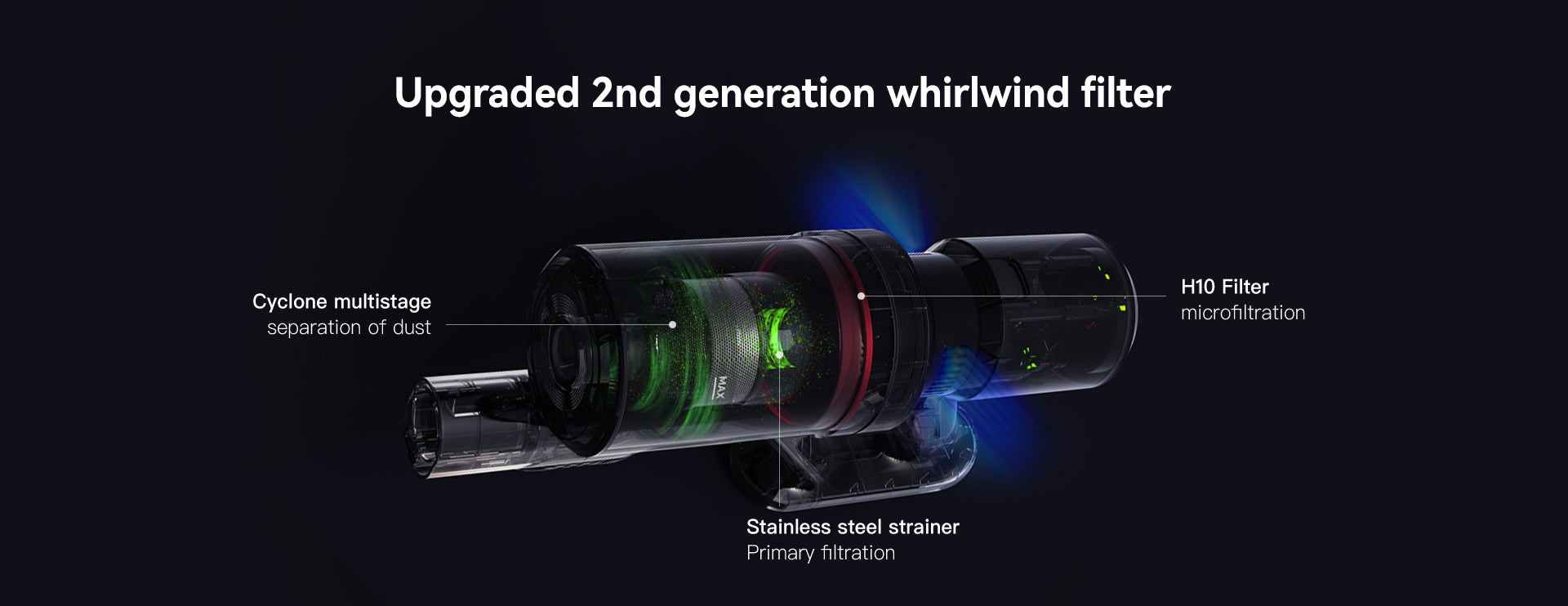 Upgraded_2nd_generation_whirlwind_filter